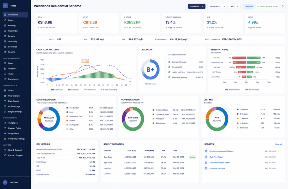 Pencil, Development Advisory dashboard