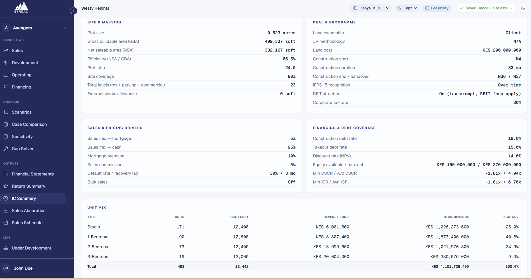 Pencil IC Summary — Site, pricing and unit mix