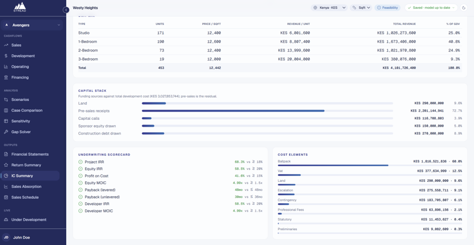 Pencil IC Summary — Capital stack and underwriting scorecard